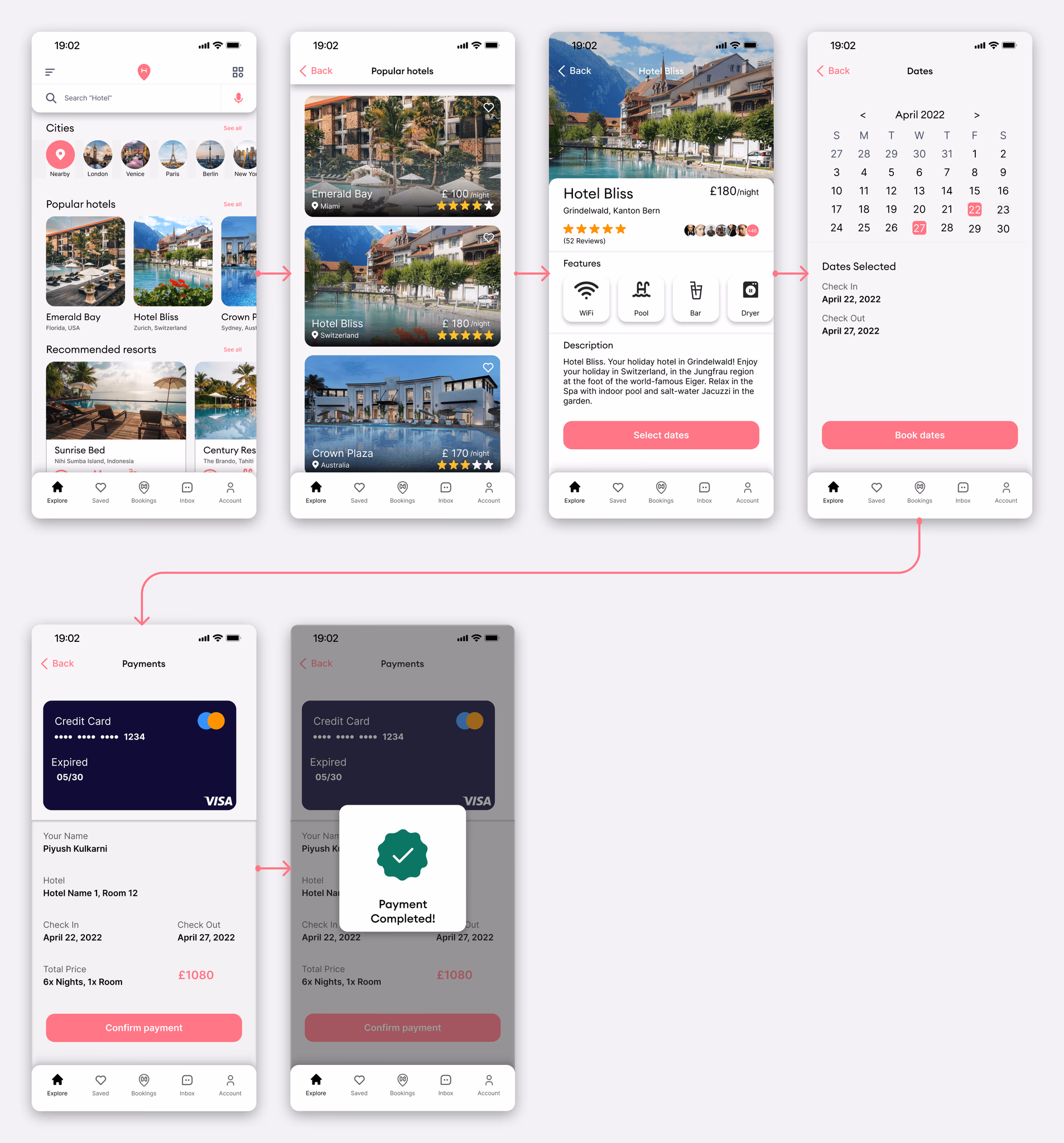 Booking flow